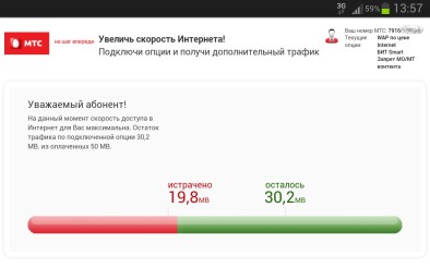 ru   (Зрозуміло, при підключенні через мобільний інтернет 3G, а не через Wi-Fi) - щоб відразу в графічному поданні побачити, скільки вже витрачено, а скільки ще залишилося