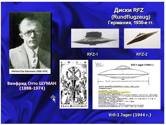 Першим, хто повідомив про те, що гігантський сферичний резонатор Земля - іоносфера має кілька фіксованих резонансних частот, був професор Мюнхенського технічного університету Вінфрід Отто Шуман (Winfried Otto Schumann, 1888-1974)