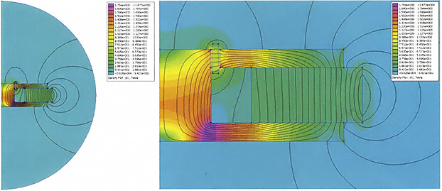 Розподіл еквіпотенційних ліній магнітного потоку навколо зазору (за матеріалами розрахункового ПО FEMM 4