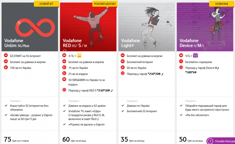 Відзначимо, що поки на сайті оператора з'явився тільки тариф   Vodafone UNLIM 3G Plus   за 75 грн, більш доступний варіант Vodafone UNLIM 3G вартістю 50 грн ще не активний: