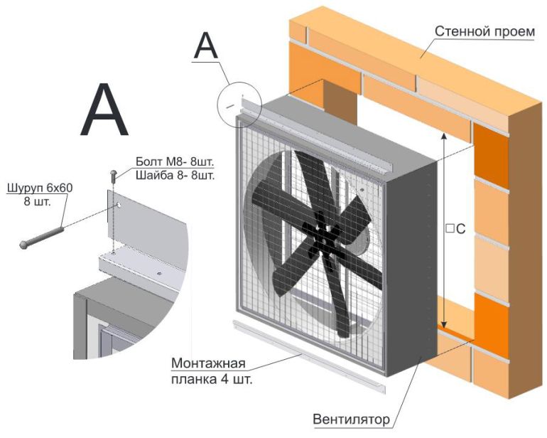 Монтаж торцевих стінових вентиляторів ВО- серії Т