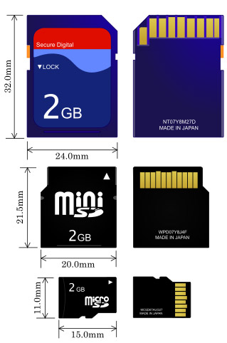 Paměťové karty jsou vyráběny ve třech typech velikostí