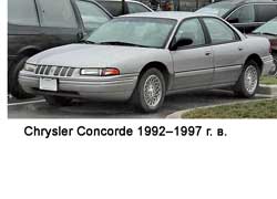 У 2003 році на конвеєр прішeл новий бізнес-клас від Chrysler - модель 300С