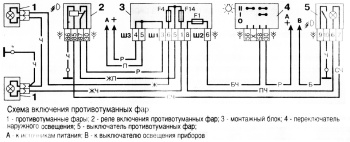 Розглянемо схему підключення протитуманних фар ВАЗ 2110