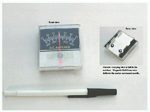 На фотографії нижче показаний менш точний тип амперметра ніж струмові кліщі - електромагнітний, стрілочний індикатор: