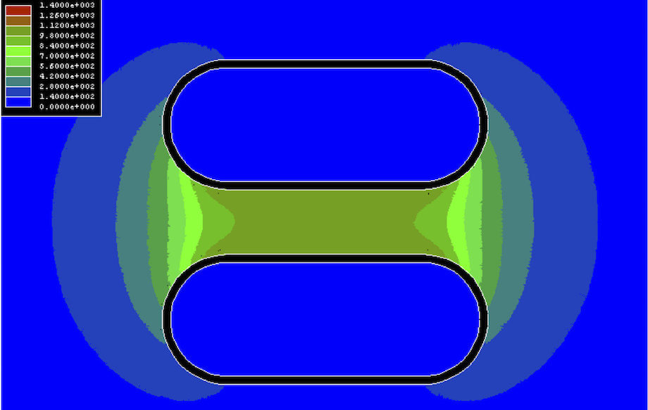 Комп'ютерна модель показує розміри (Вольт / метр) електричного поля між двома провідниками   в формі полого овалу